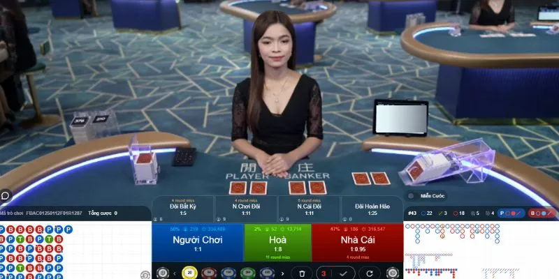 baccarat classic fun88 huong dan