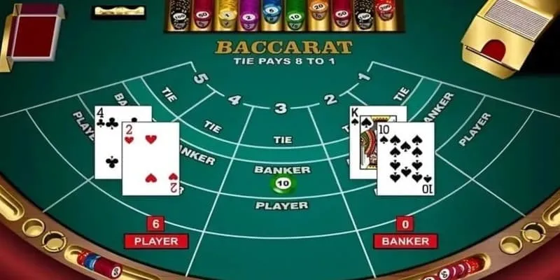 Chinh phục bàn thắng Baccarat theo chuỗi kết quả trước đó