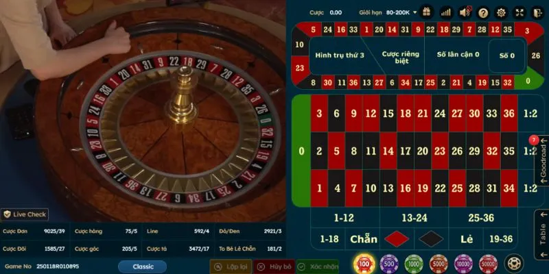 Bảng số trong Roulette 