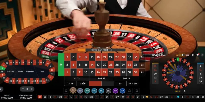 Giới thiệu bàn cược Roulette tiêu chuẩn