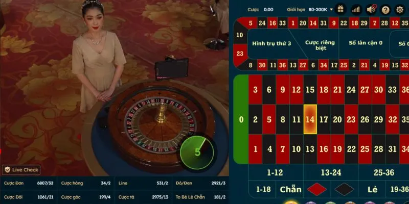 Người chơi nhận thưởng lớn khi tham gia Roulette