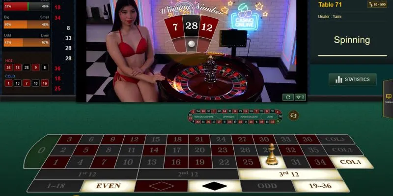 Cực nhiều kiểu vòng quay Roulette đang chờ bạn khám phá