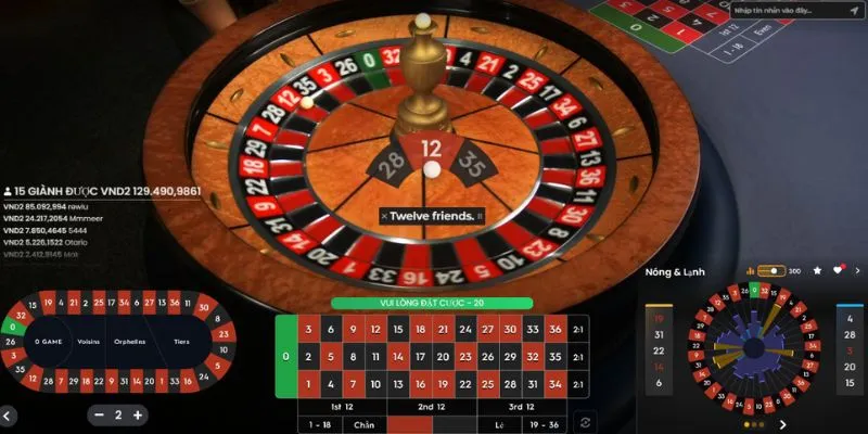 Roulette là trò chơi cực đơn giản