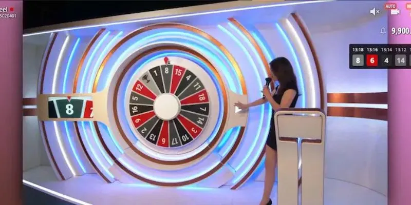 Diễn biến một ván cược Wheel Of Fortune 